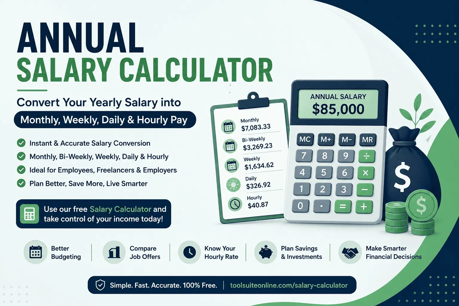 Annual Salary Calculator showing yearly salary conversion into monthly, bi-weekly, weekly, daily, and hourly earnings with a salary breakdown example.