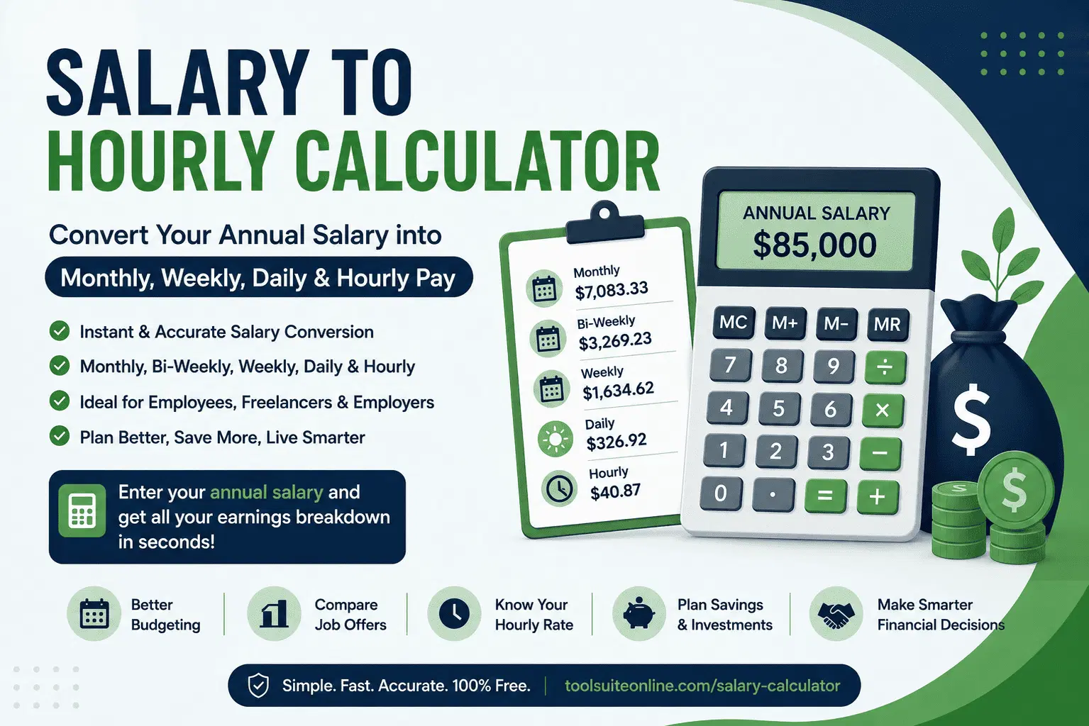 Salary to Hourly Calculator showing annual salary converted into monthly, weekly, daily, and hourly pay with calculator illustration.